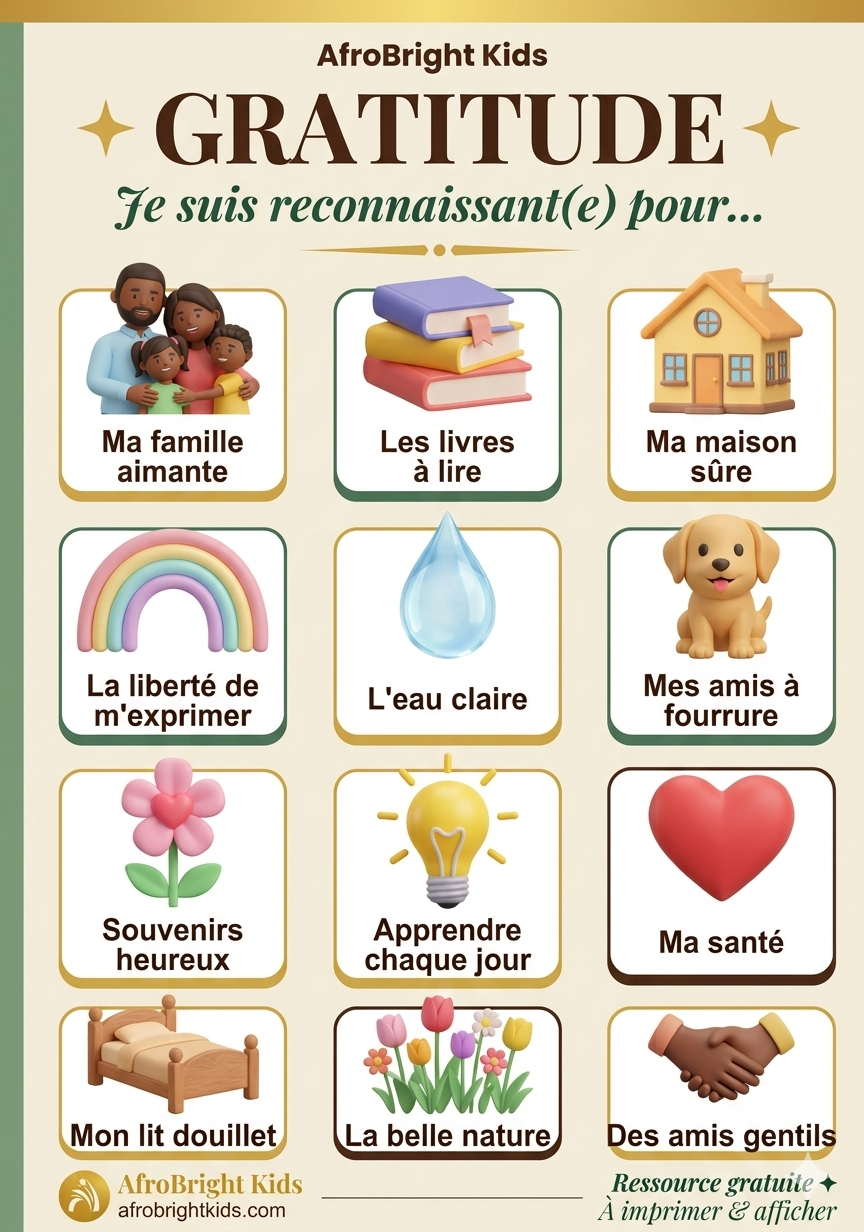 Poster Gratitude — À imprimer & afficher gratuitement